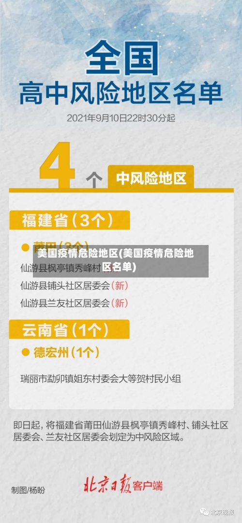 美国疫情危险地区(美国疫情危险地区名单)-第3张图片