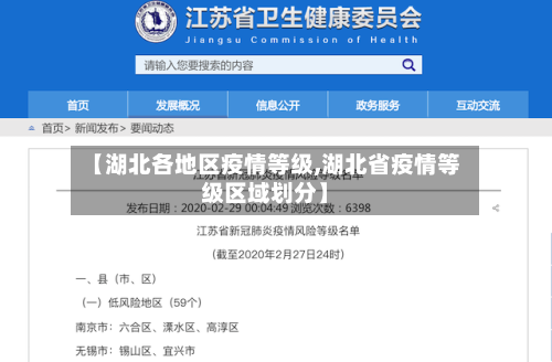【湖北各地区疫情等级,湖北省疫情等级区域划分】