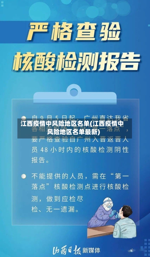 江西疫情中风险地区名单(江西疫情中风险地区名单最新)-第2张图片
