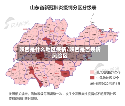 陕西是什么地区疫情/陕西是否疫情风险区