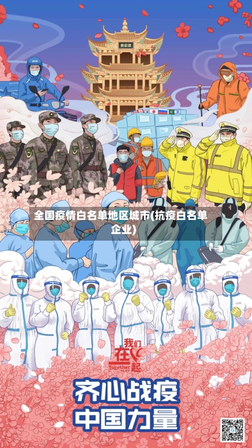 全国疫情白名单地区城市(抗疫白名单企业)-第2张图片