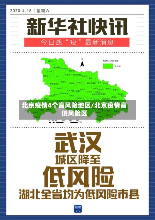 北京疫情4个高风险地区/北京疫情高低风险区-第2张图片