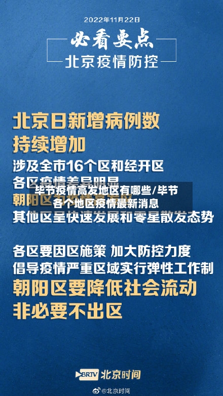 毕节疫情高发地区有哪些/毕节各个地区疫情最新消息