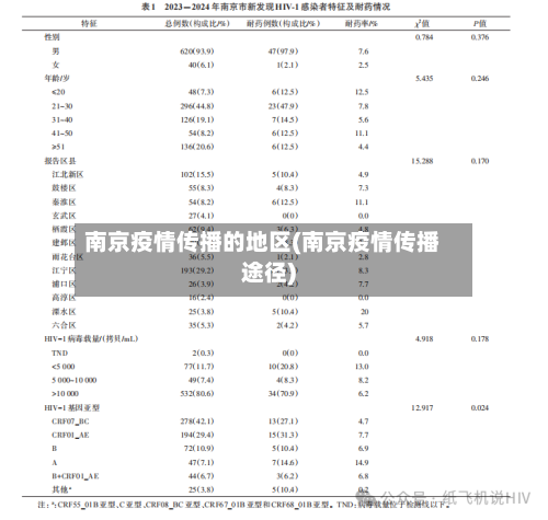 南京疫情传播的地区(南京疫情传播途径)