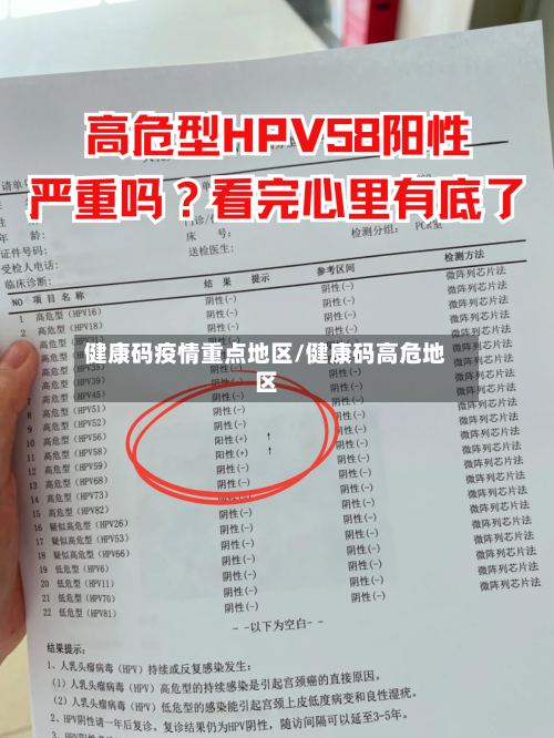 健康码疫情重点地区/健康码高危地区-第2张图片
