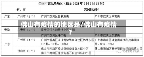 佛山有疫情的地区是/佛山有疫情?-第3张图片