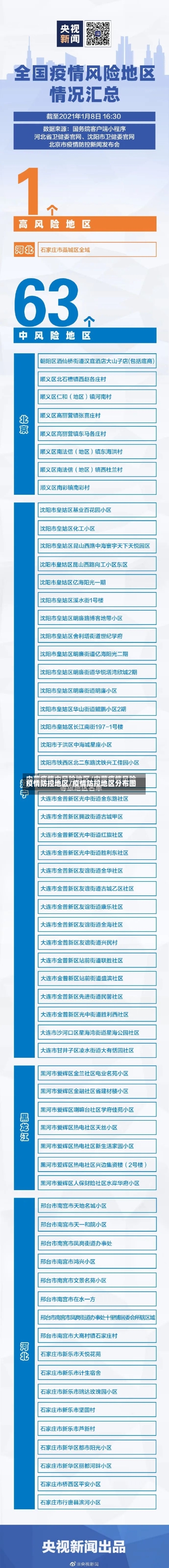 疫情防控地区/疫情防控地区分布图-第3张图片