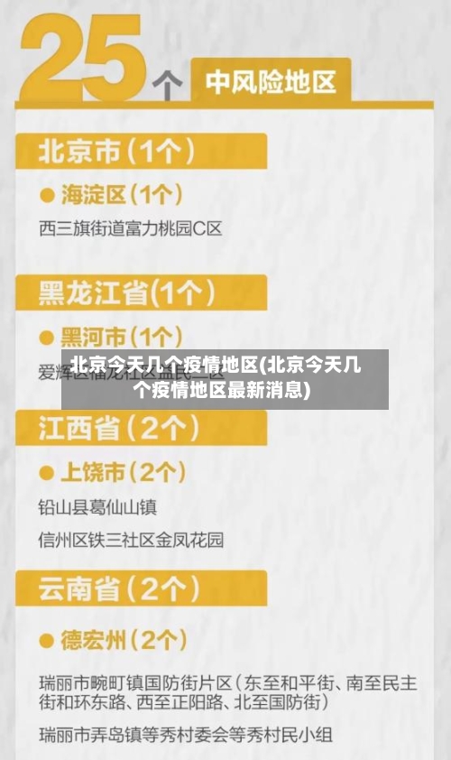 北京今天几个疫情地区(北京今天几个疫情地区最新消息)-第3张图片