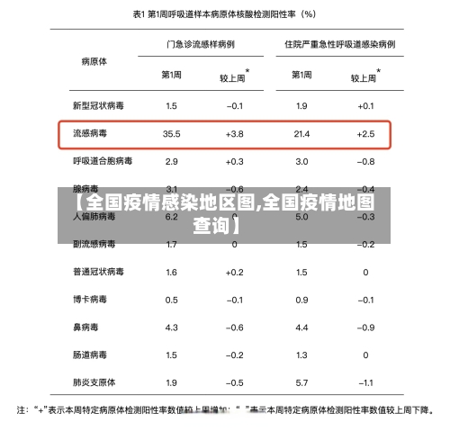 【全国疫情感染地区图,全国疫情地图查询】
