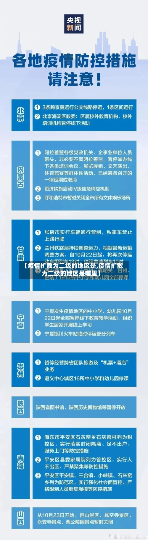 【疫情扩散为二级的地区是,疫情扩散为二级的地区是哪里】-第2张图片