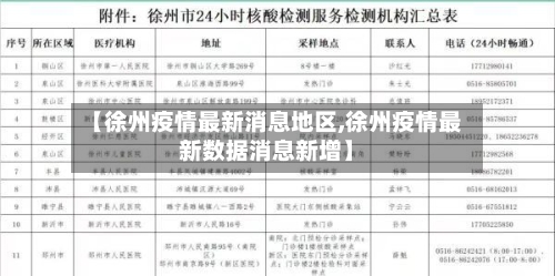 【徐州疫情最新消息地区,徐州疫情最新数据消息新增】-第3张图片