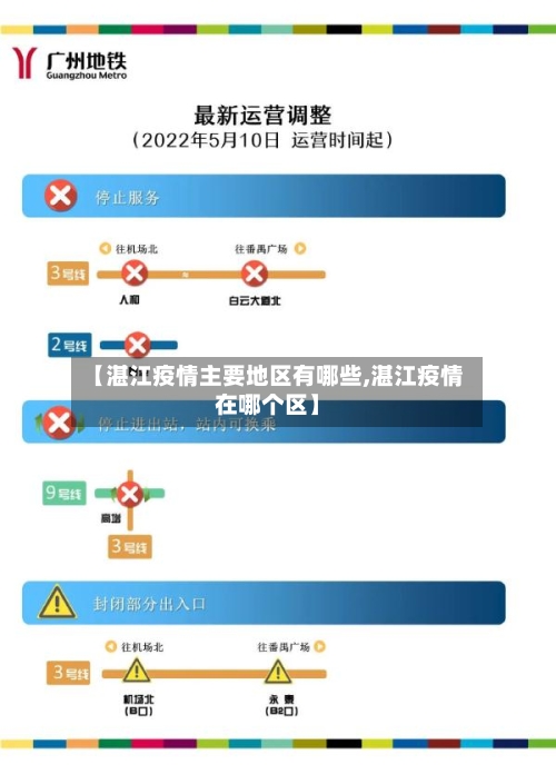 【湛江疫情主要地区有哪些,湛江疫情在哪个区】-第2张图片