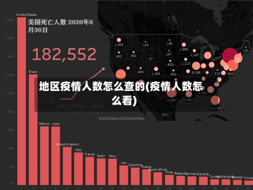 地区疫情人数怎么查的(疫情人数怎么看)
