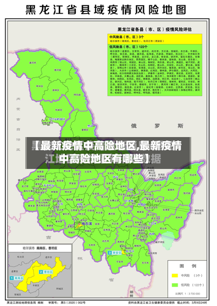 【最新疫情中高险地区,最新疫情中高险地区有哪些】