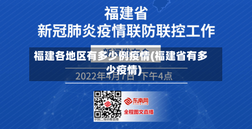 福建各地区有多少例疫情(福建省有多少疫情)