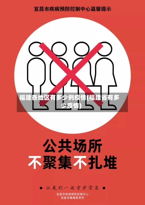 福建各地区有多少例疫情(福建省有多少疫情)-第2张图片