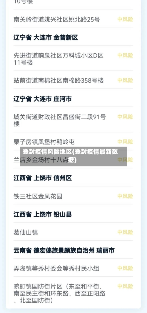 登封疫情风险地区(登封疫情最新数据)