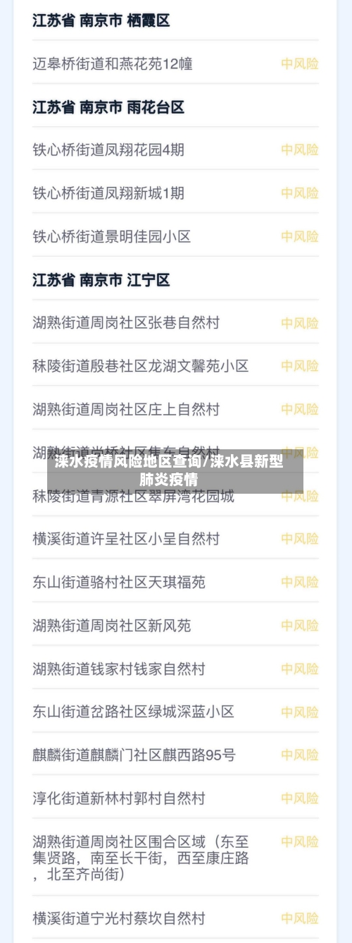 涞水疫情风险地区查询/涞水县新型肺炎疫情-第2张图片