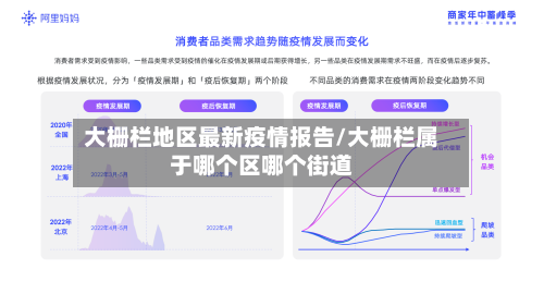 大栅栏地区最新疫情报告/大栅栏属于哪个区哪个街道-第3张图片