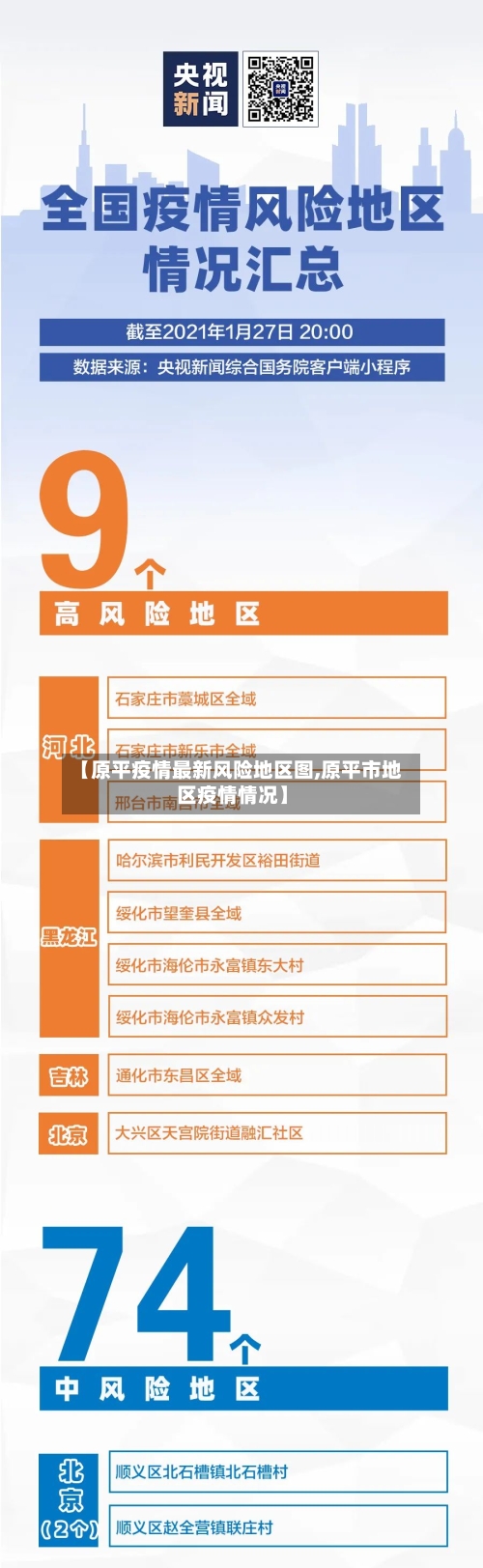 【原平疫情最新风险地区图,原平市地区疫情情况】