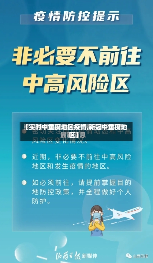 【实时中重度地区疫情,新冠中重度地区】