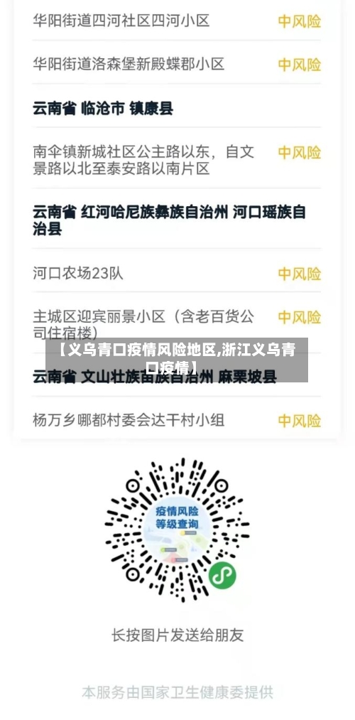 【义乌青口疫情风险地区,浙江义乌青口疫情】-第3张图片