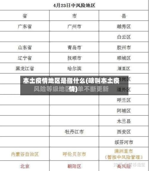 本土疫情地区是指什么(啥叫本土疫情)-第2张图片