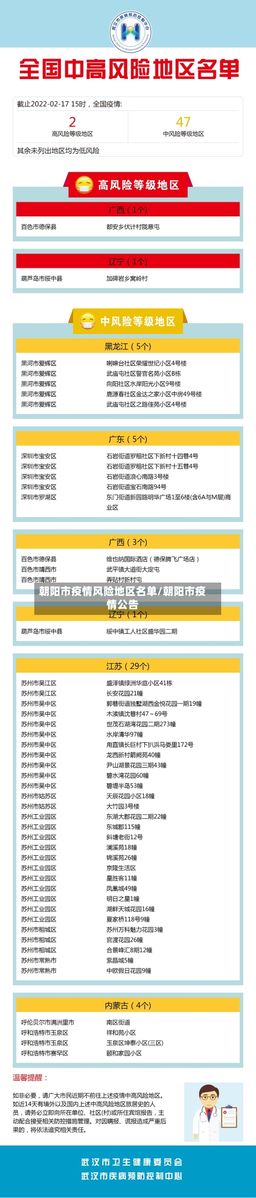 朝阳市疫情风险地区名单/朝阳市疫情公告-第2张图片