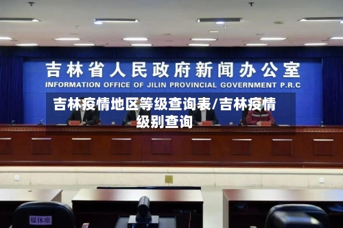 吉林疫情地区等级查询表/吉林疫情级别查询
