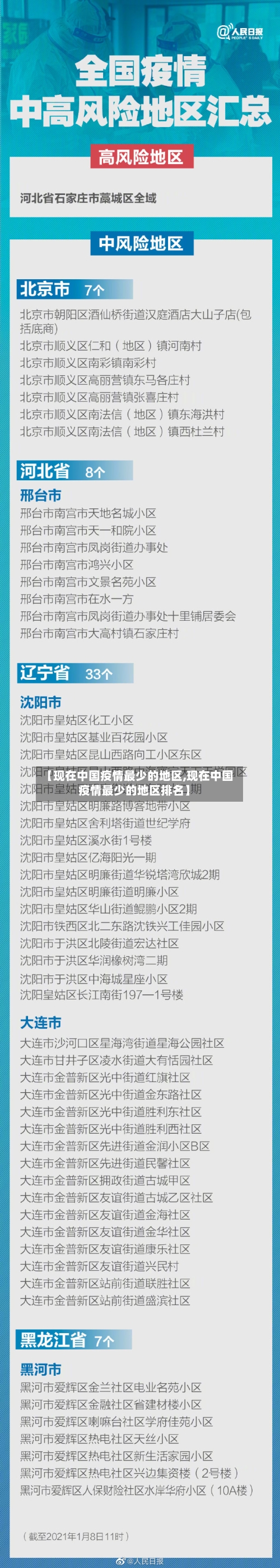 【现在中国疫情最少的地区,现在中国疫情最少的地区排名】-第2张图片