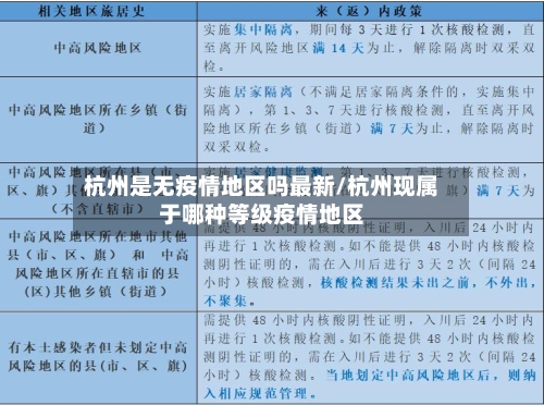 杭州是无疫情地区吗最新/杭州现属于哪种等级疫情地区