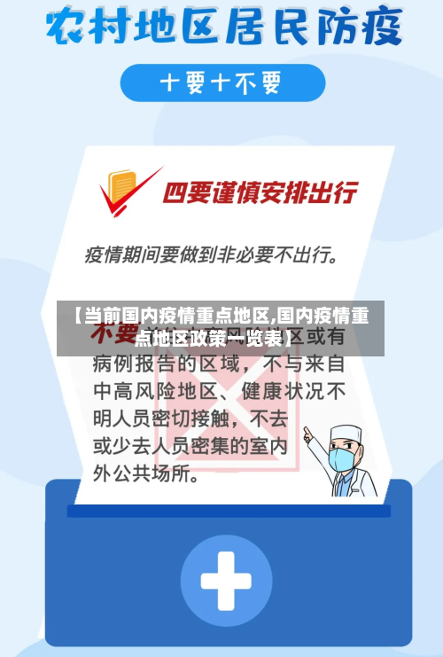 【当前国内疫情重点地区,国内疫情重点地区政策一览表】-第2张图片
