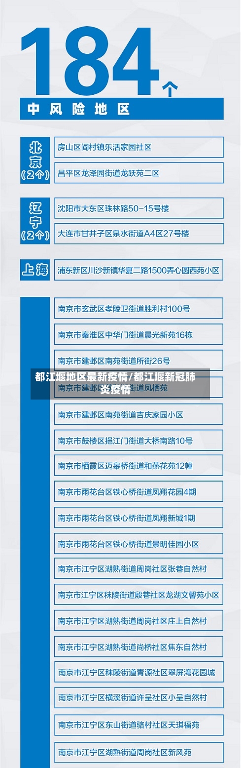 都江堰地区最新疫情/都江堰新冠肺炎疫情-第3张图片