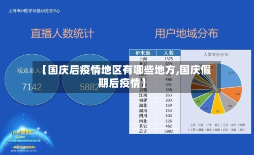 【国庆后疫情地区有哪些地方,国庆假期后疫情】-第2张图片
