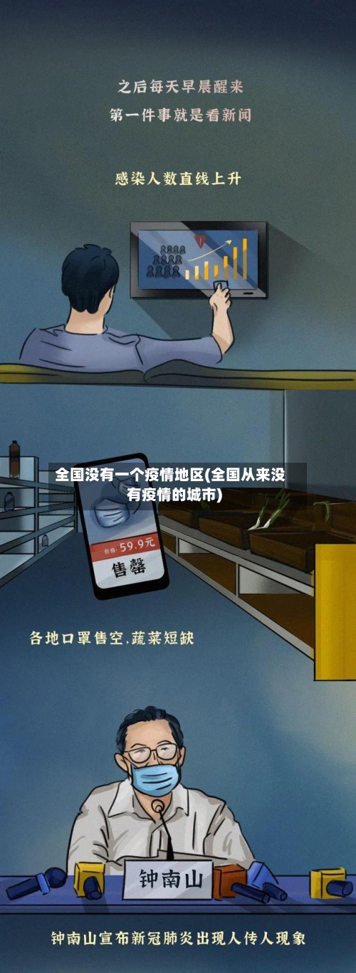 全国没有一个疫情地区(全国从来没有疫情的城市)-第2张图片