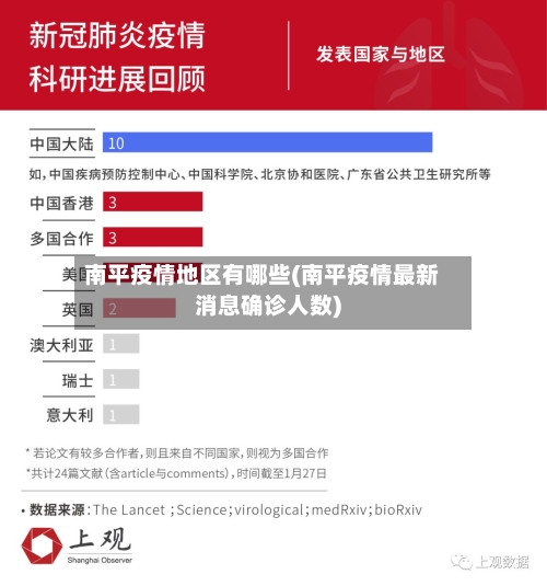 南平疫情地区有哪些(南平疫情最新消息确诊人数)