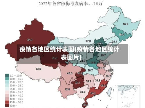 疫情各地区统计表图(疫情各地区统计表图片)