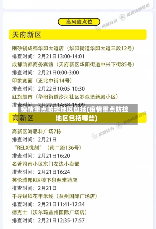 疫情重点防控地区包括(疫情重点防控地区包括哪些)-第2张图片