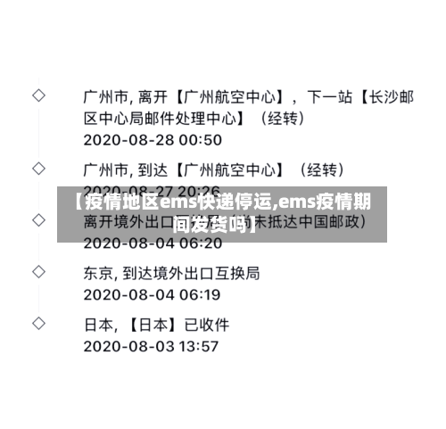 【疫情地区ems快递停运,ems疫情期间发货吗】