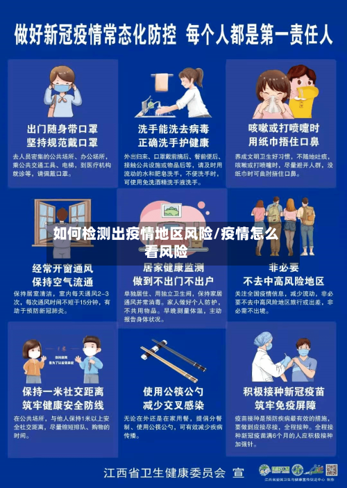 如何检测出疫情地区风险/疫情怎么看风险-第2张图片