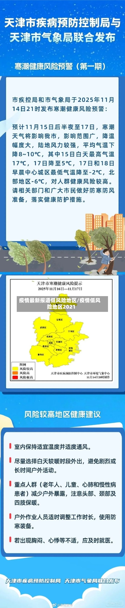 疫情最新报道低风险地区/疫情低风险地区2021