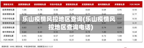 乐山疫情风控地区查询(乐山疫情风控地区查询电话)-第3张图片