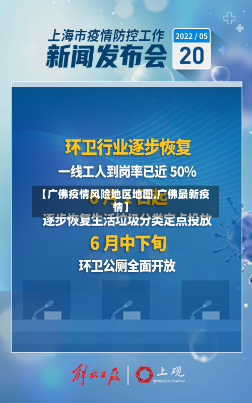 【广佛疫情风险地区地图,广佛最新疫情】-第2张图片