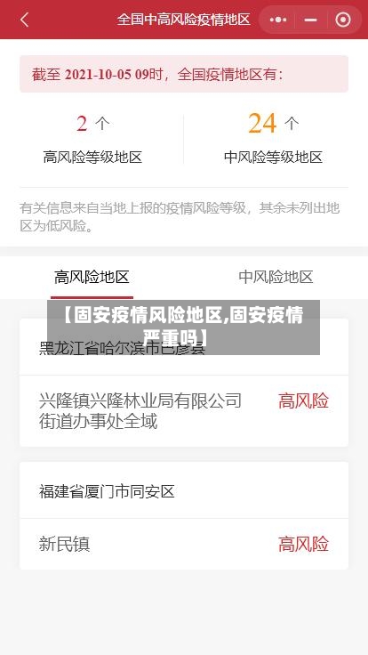 【固安疫情风险地区,固安疫情严重吗】-第2张图片