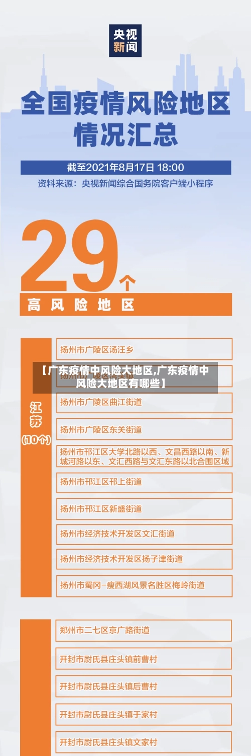 【广东疫情中风险大地区,广东疫情中风险大地区有哪些】