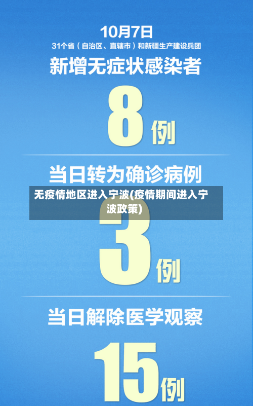 无疫情地区进入宁波(疫情期间进入宁波政策)-第2张图片