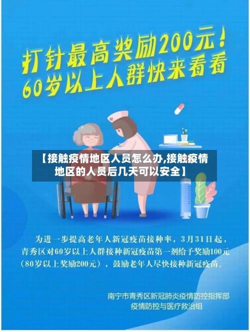 【接触疫情地区人员怎么办,接触疫情地区的人员后几天可以安全】-第2张图片