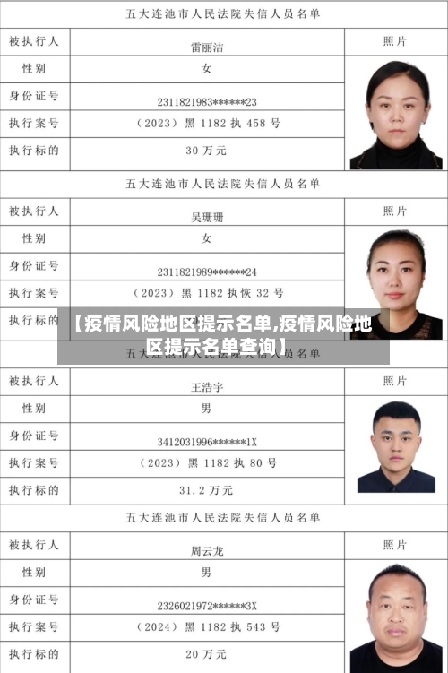 【疫情风险地区提示名单,疫情风险地区提示名单查询】