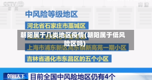 朝阳属于几类地区疫情(朝阳属于低风险区吗)-第2张图片