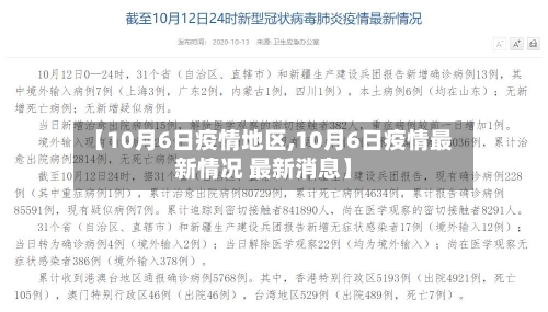【10月6日疫情地区,10月6日疫情最新情况 最新消息】